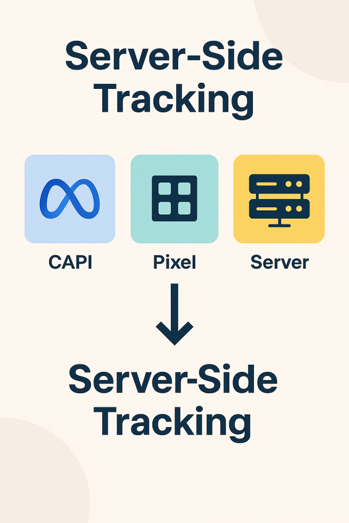 7 Proven Ecommerce Marketing Attribution Tactics for 2026 5
