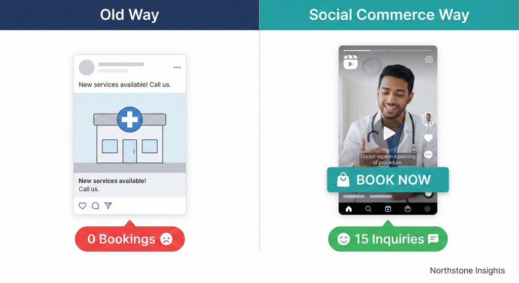 Social media for Clinics