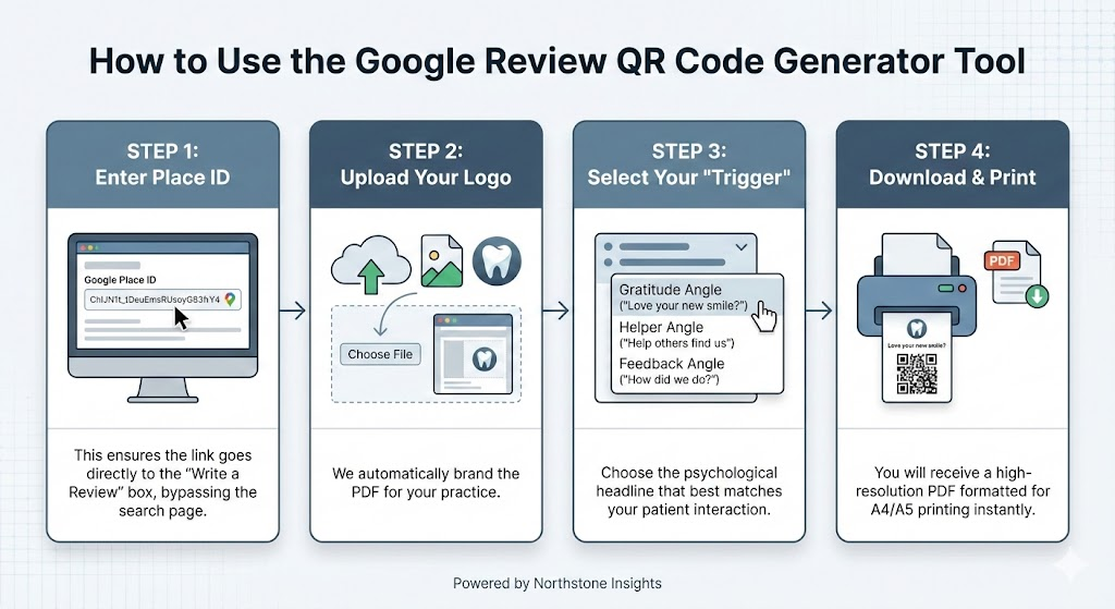 Free Google Review QR Code Generator