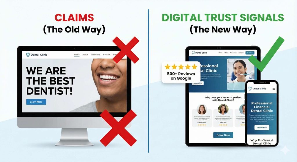 Why Dental Growth Moved from Referrals to Search (And How to Adapt) 3